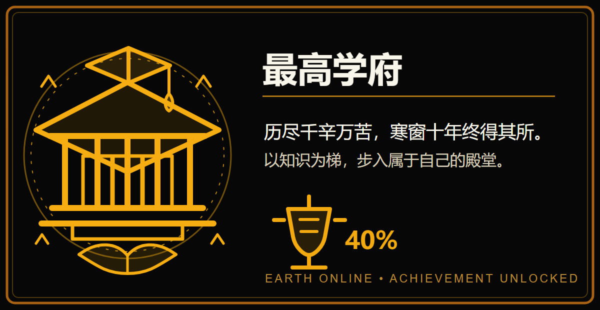 人生成就:最高学府,40%